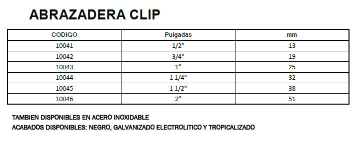 ABRAZADERAS CLIP PDF