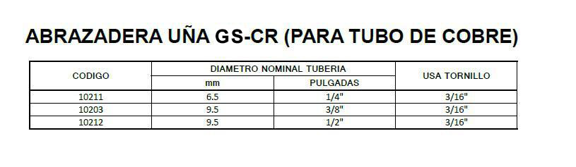 ABRAZADERA UÑA DATOS