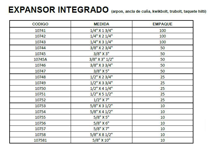 EXPANSOR INTEGRADO datos