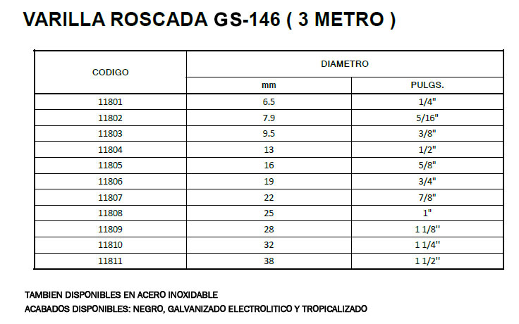 VARLLA3MDATOSG